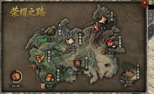 【忻州传奇新开攻城战术】沙巴克攻坚战兵力分配方案：人不多也能撕开防线